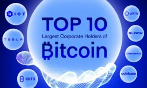 بیت کوین