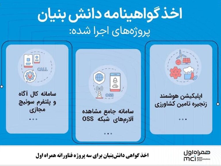 دانش بنیان همراه اول