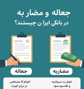 جعاله و مضاربه